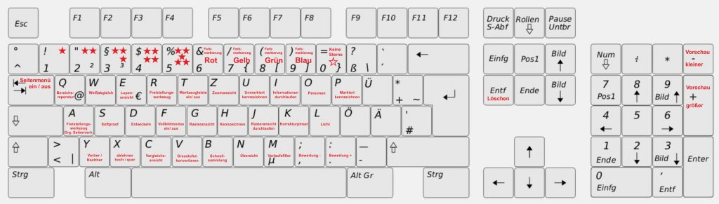 LR6_Tastatur_Shortcuts_DE